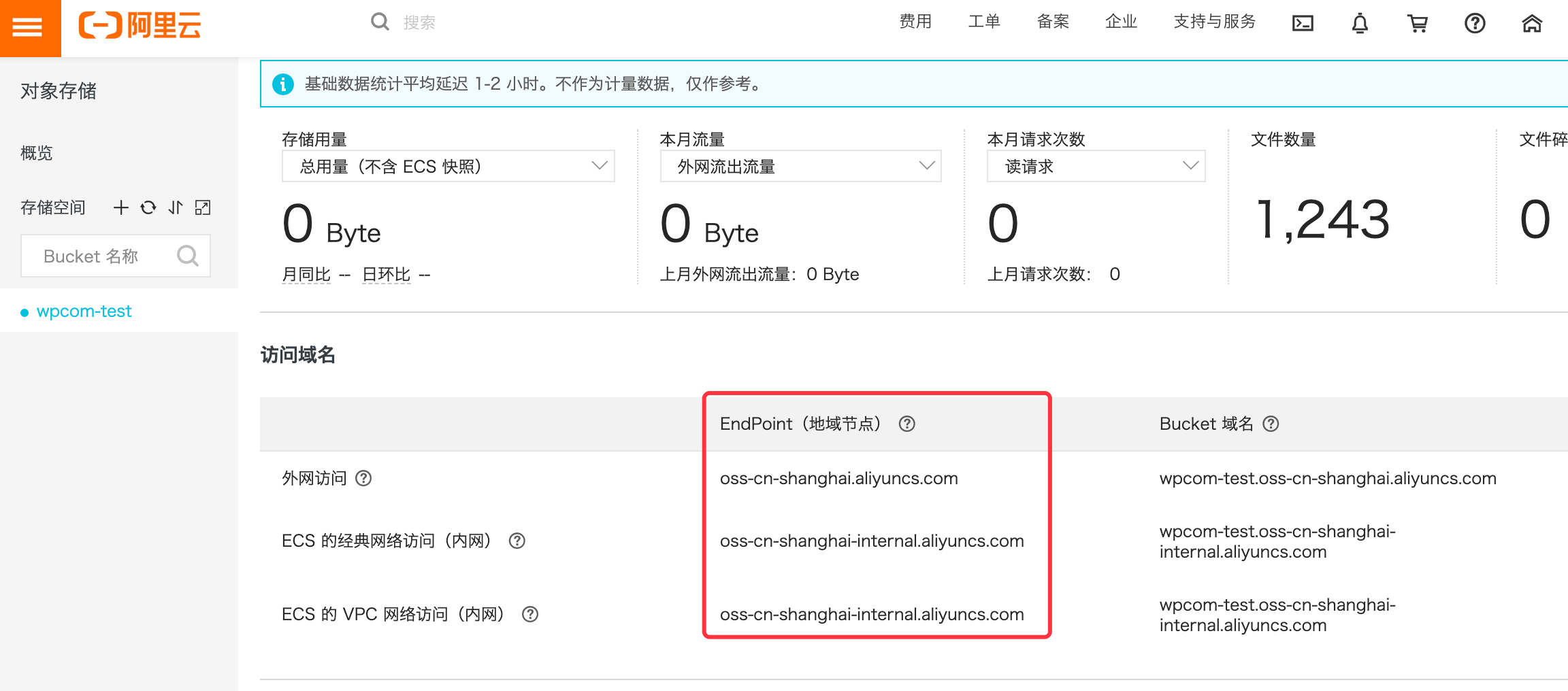 新手站长网:WordPress阿里云OSS对象云储存配置教程-cnzhanzhang