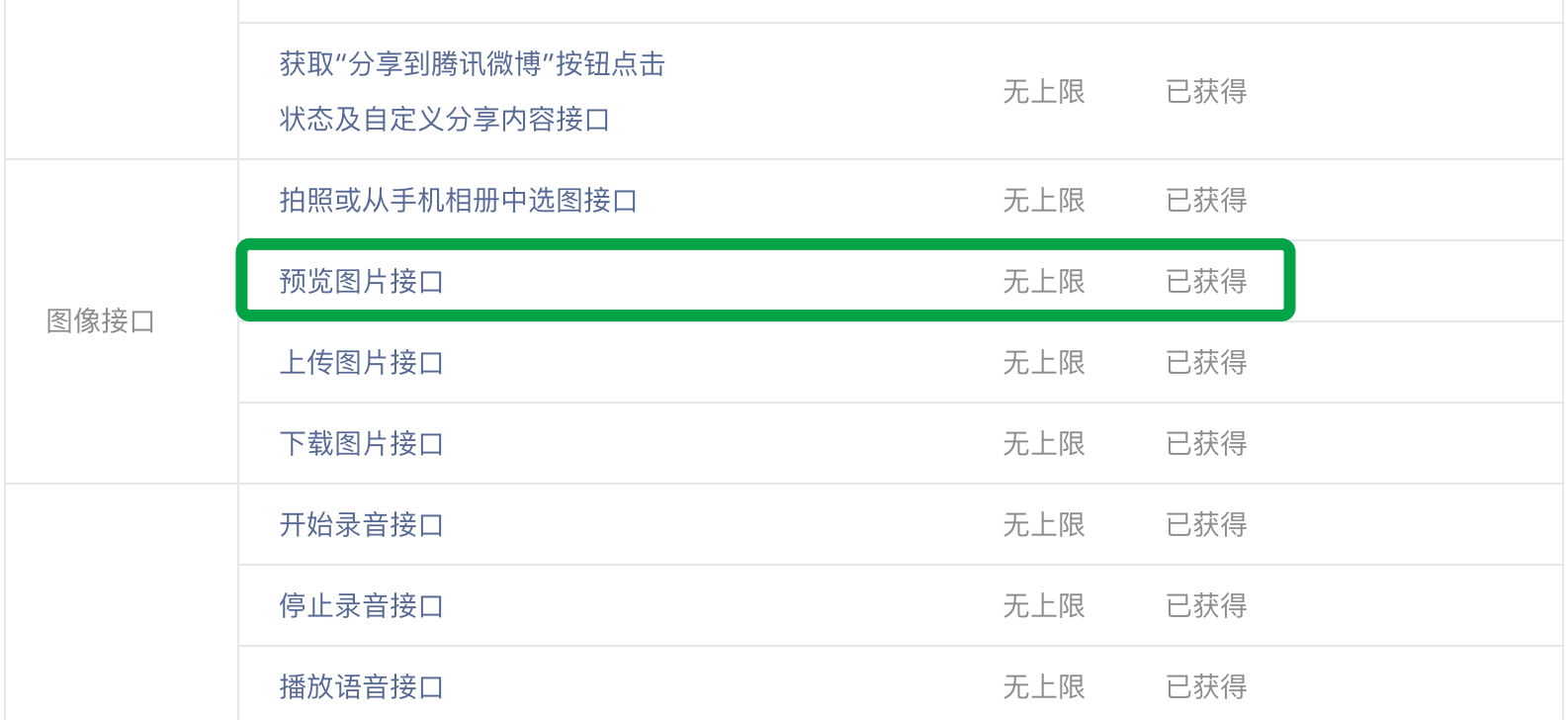 WPCOM主题微信JS-SDK预览图片功能开启方法__wordpress教程[WPCOM]