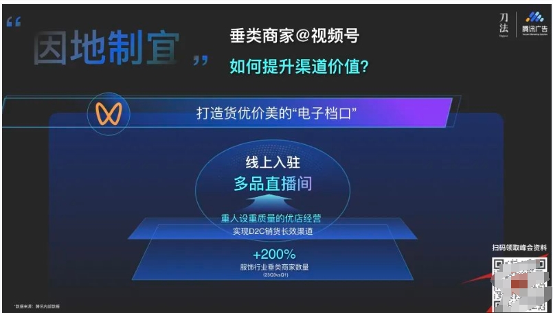 视频号爆发式增长，我们总结了4种不同业态的增长密码