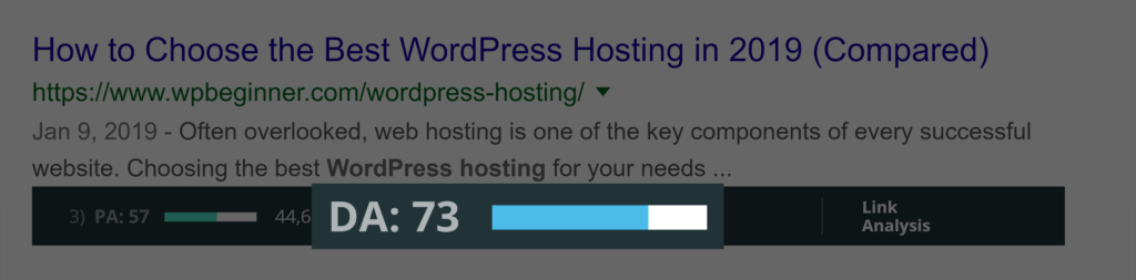 什么是关键字难度（Keyword Difficulty）及其他重要性__wordpress教程