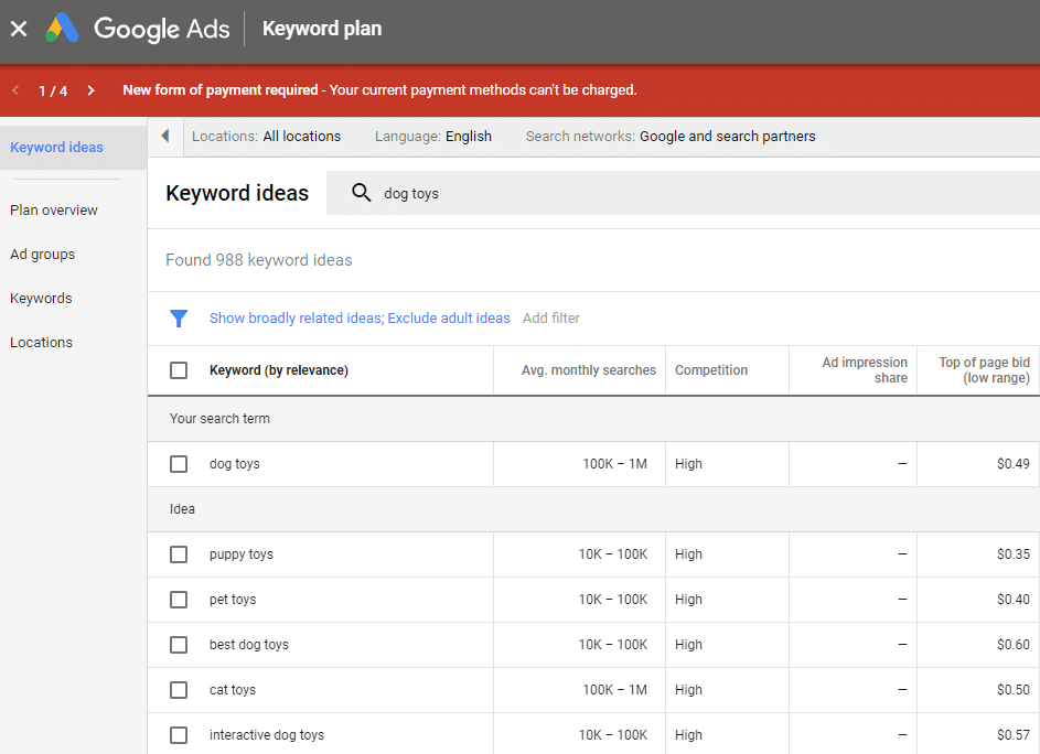 SEO vs SEM：两者间的差异和最佳实践__wordpress教程