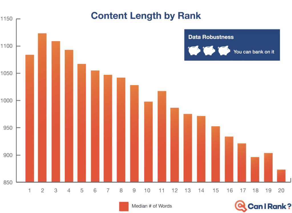 WordPress终极SEO优化方案: 60+站长必须掌握的SEO小技巧__wordpress教程