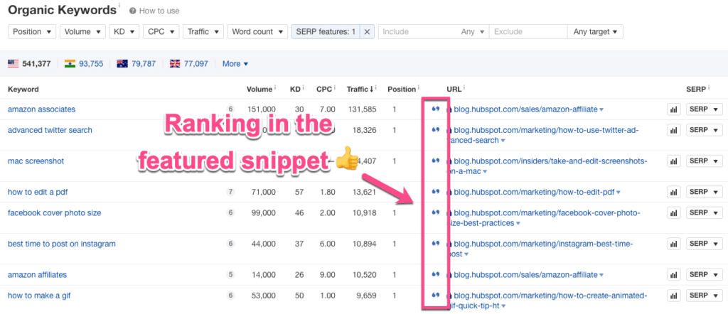 如何寻找和捕获精选摘要（Featured Snippets）以获得更多流量__wordpress教程