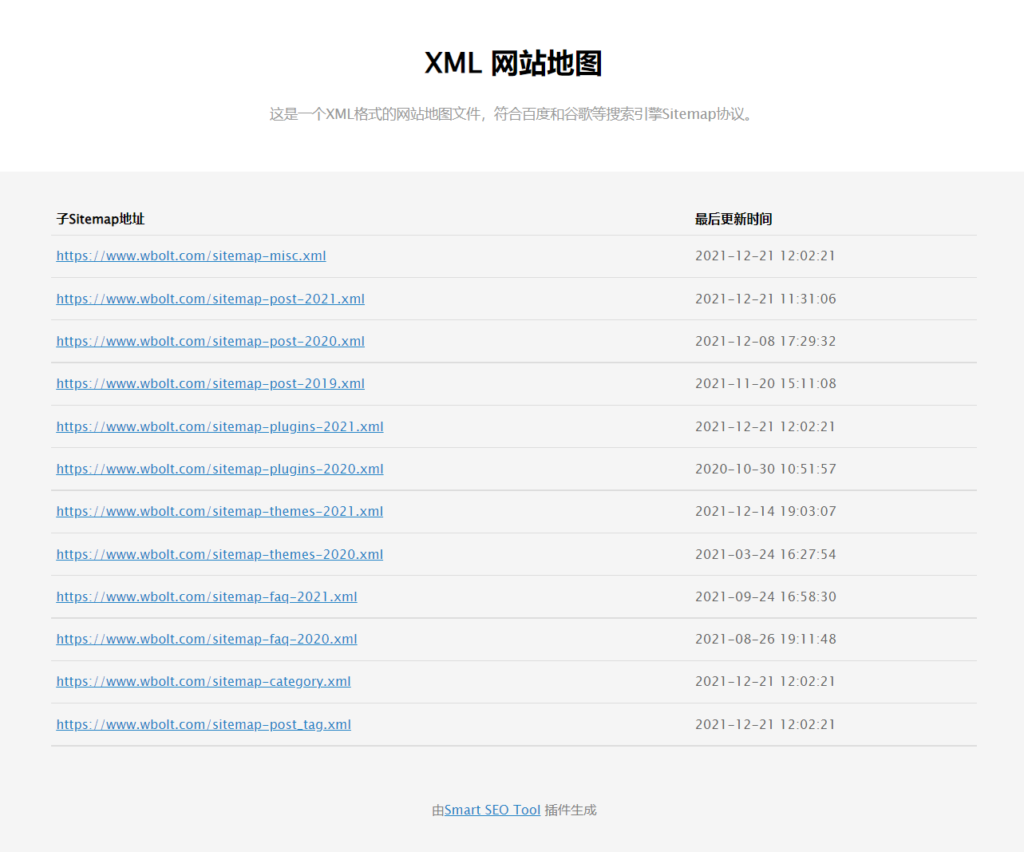 WordPress站点地图指南：Sitemap是什么以及如何使用它__wordpress教程