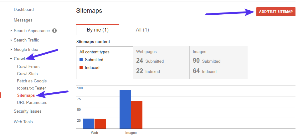 WordPress站点地图指南：Sitemap是什么以及如何使用它__wordpress教程