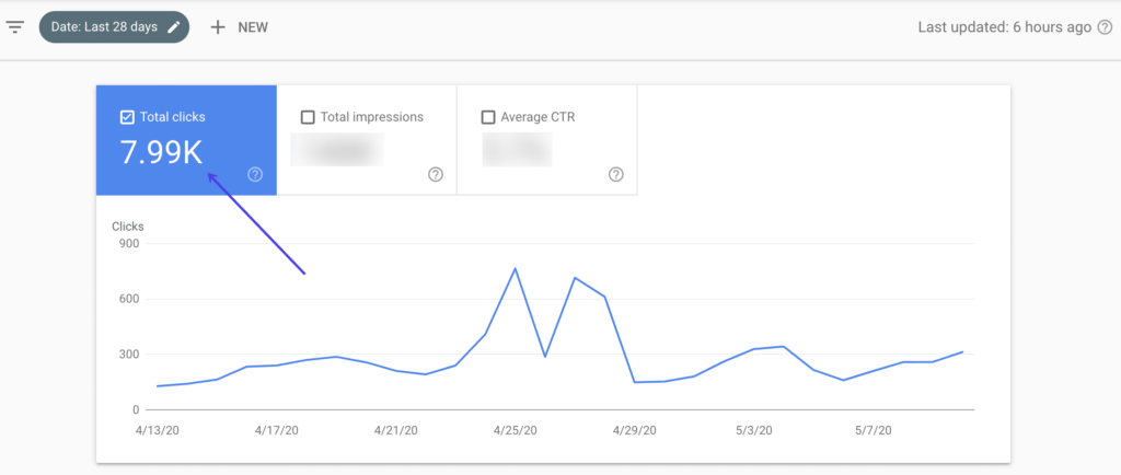 如何将WordPress网站提交给Google新闻和Google Discover__wordpress教程