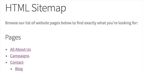 如何为WordPress添加HTML站点地图页面__wordpress教程