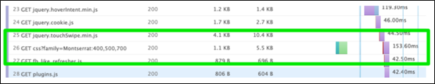 什么是预连接Preconnect？__wordpress教程