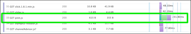 什么是DNS预取 (DNS Prefetch)？__wordpress教程