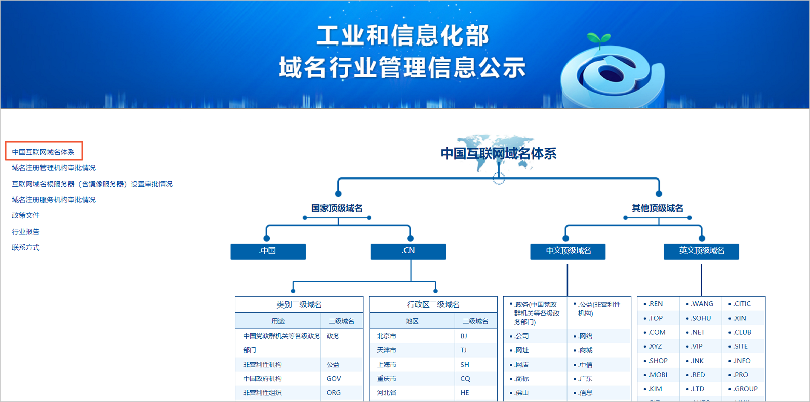 域名准备与检查-[阿里云备案_云淘科技_教程]