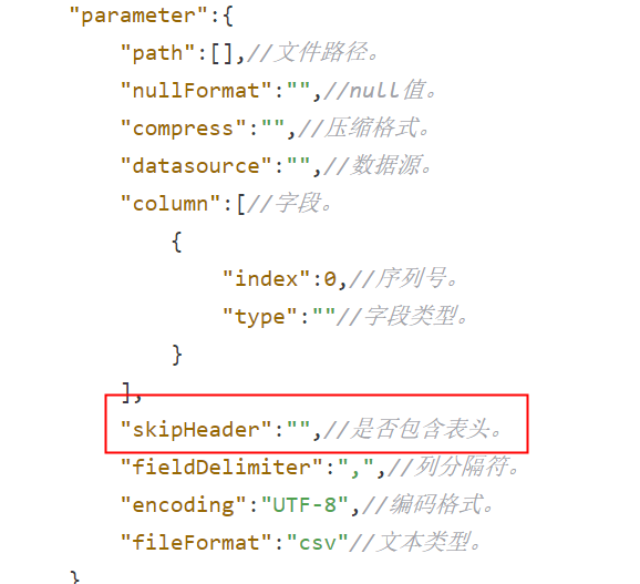 在大数据计算MaxCompute中，这是""空，就是不包含的意思么？如果包含要咋写-[阿里云_云淘科技]