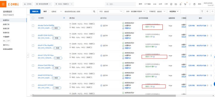 使用数据传输DTS从RDS MySQL数据库中同步数据到云Kafka中，怎么诊断问题出现在哪里呢？-[阿里云_云淘科技]
