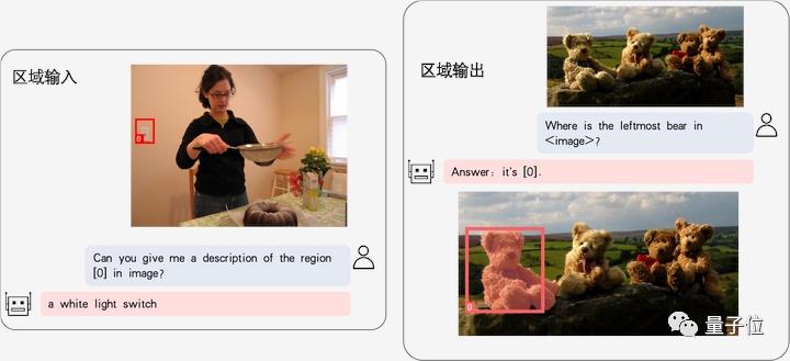 大模型都会标注图像了，简单对话即可！来自清华&NUS