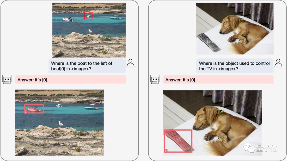 大模型都会标注图像了，简单对话即可！来自清华&NUS