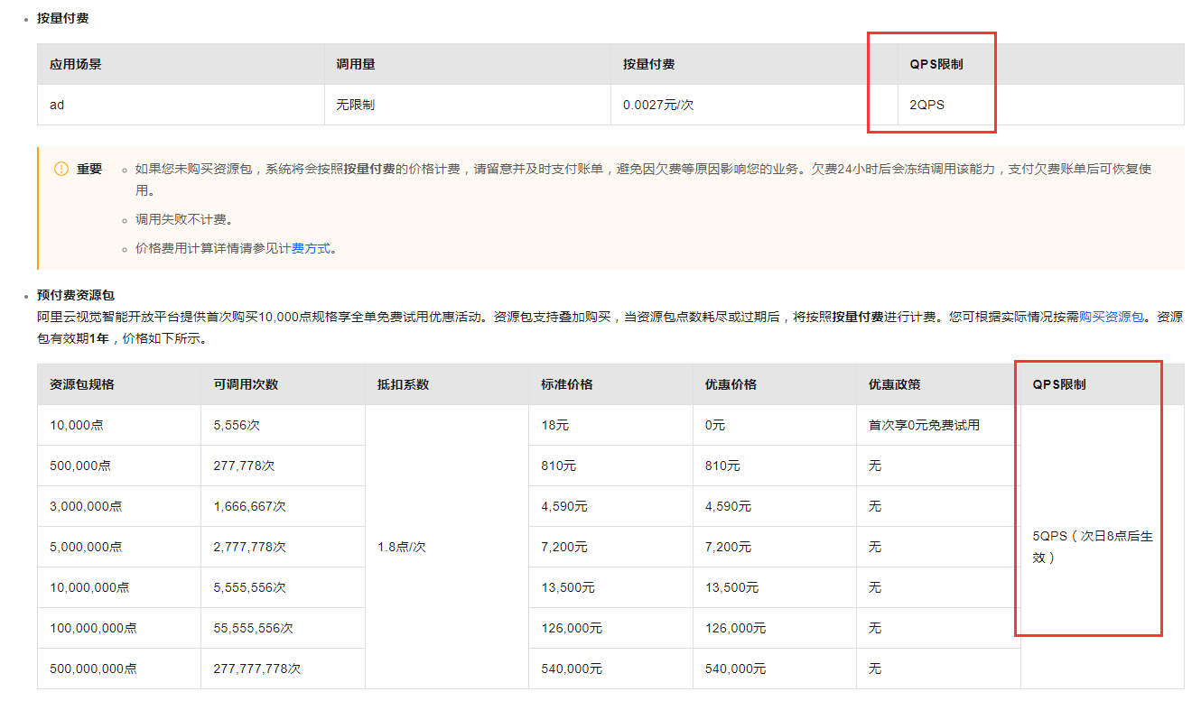 视觉智能平台提升内容审核接口QPS是在这里吗？-[阿里云_云淘科技]