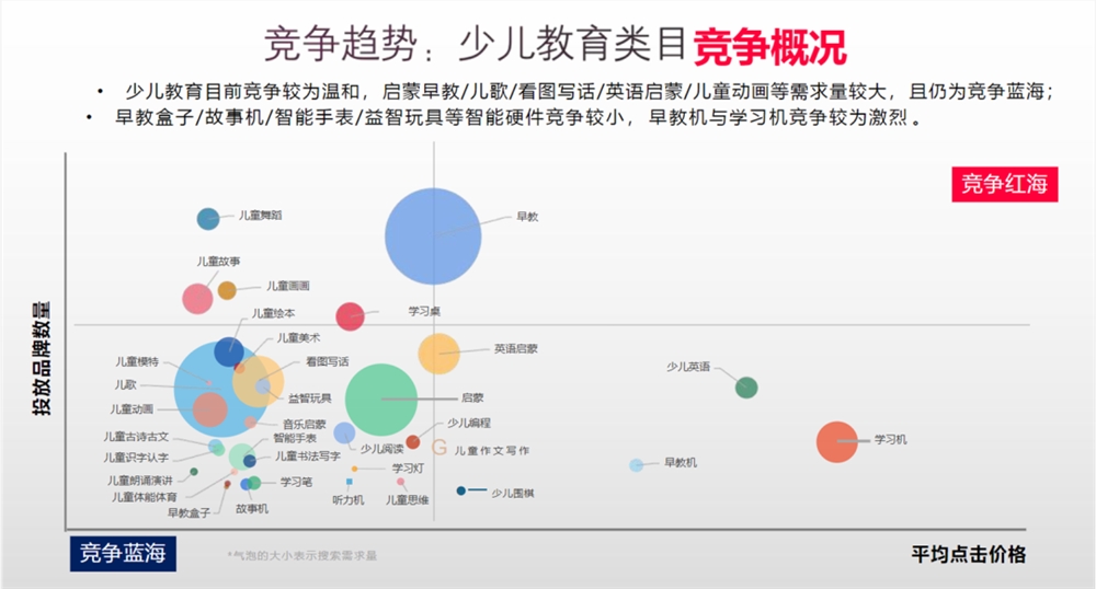 万字拆解：在小红书做生意，比你想象的更简单、更赚钱