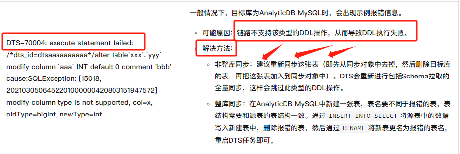 数据传输DTS中请尝试重启解决，假如重启无法解决请点击“一键复制”进入钉钉客户交流群咨询解决？-[阿里云_云淘科技]