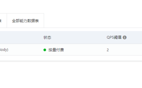 智能媒体服务一个账号 同时生成视频的QPS上限是多少?