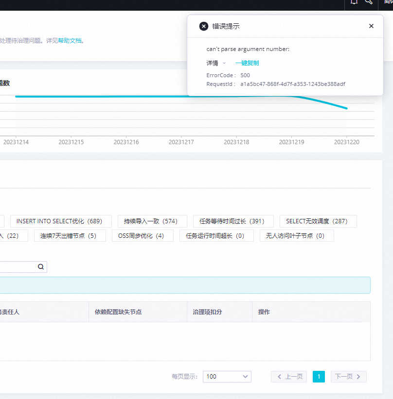DataWorks数据治理中心的治理工作台界面一直报错，加载不出来？-[阿里云_云淘科技]