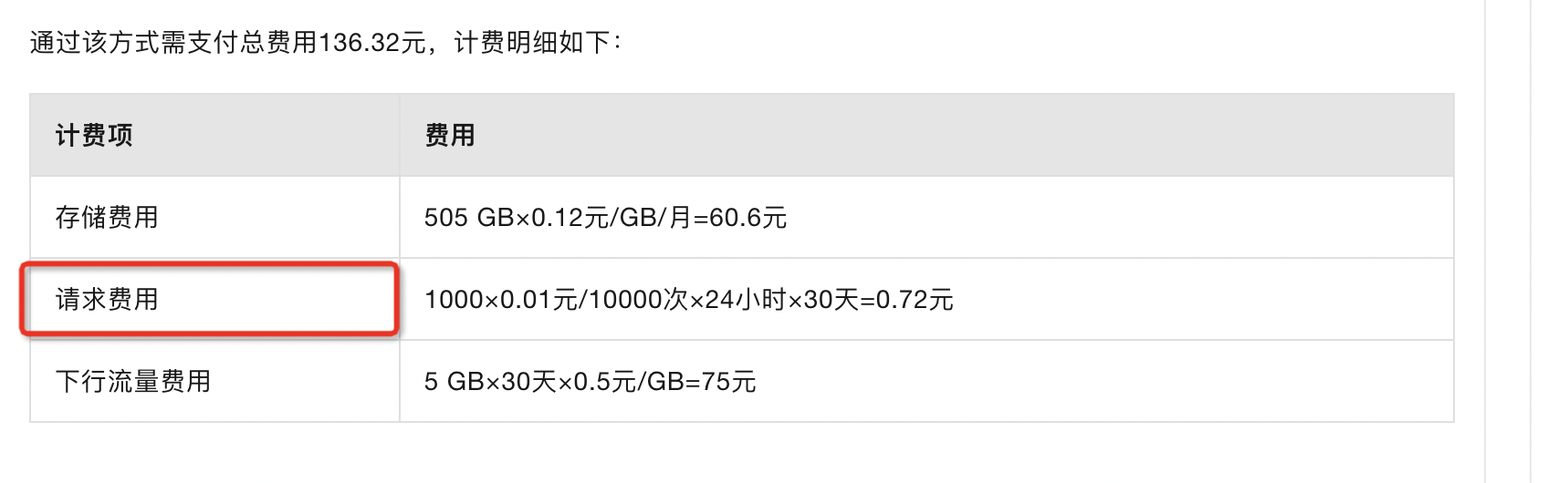 机器学习PAI这个请求费用吗？我是直接下载的某些events,突然想到这要花费多少？-[阿里云_云淘科技]